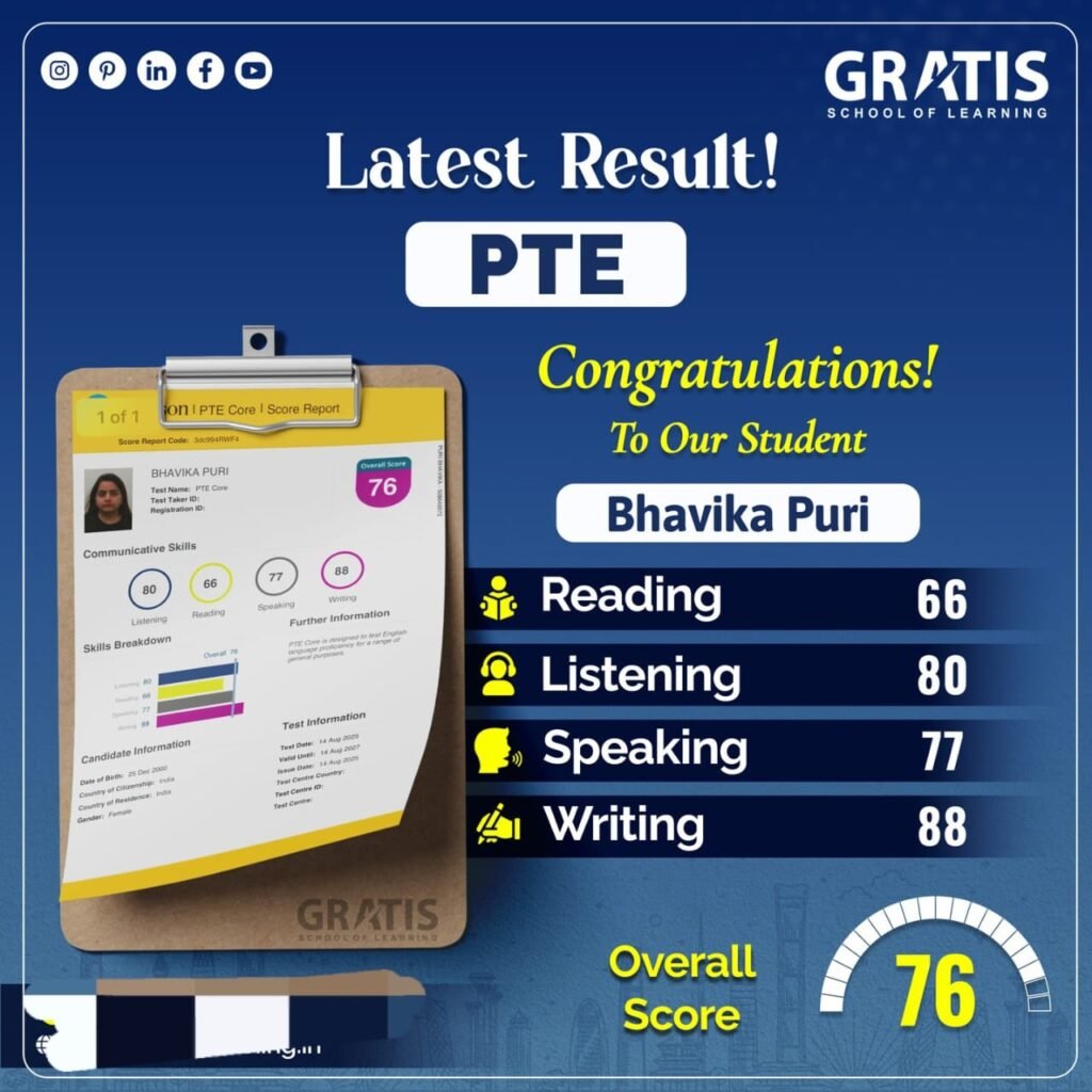 PTE result of Bhavika Puri