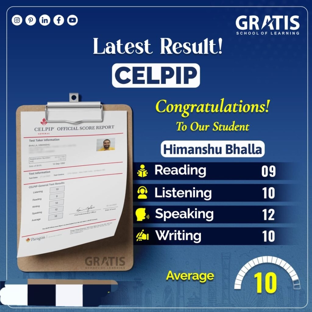 CELPIP result of Himanshu Bhalla, a Gratis student