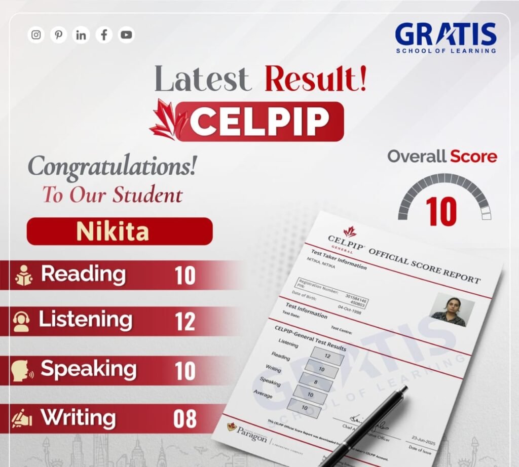 CELPIP result of Nikita, a Gratis student: overall 10