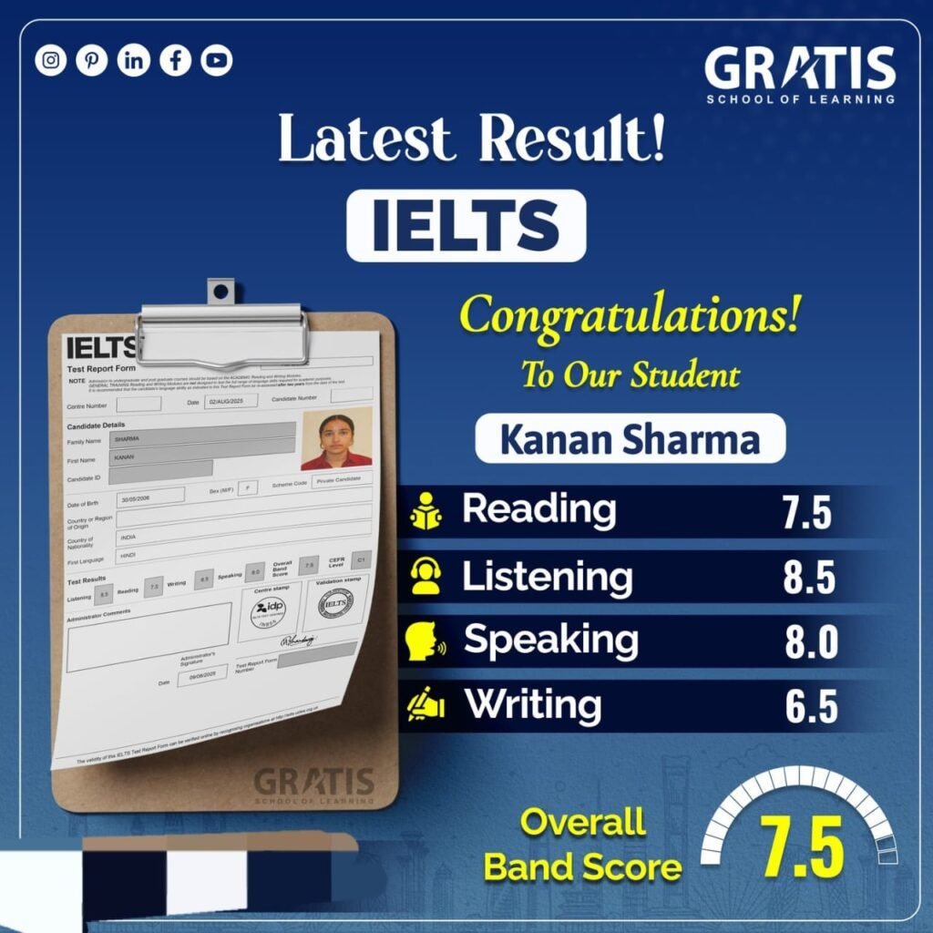 IELTS result of Kanan Sharma, a Gratis student: band 7.5