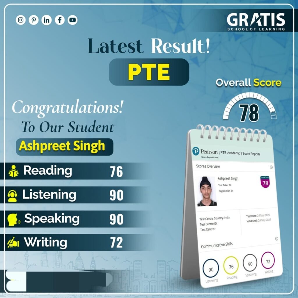 PTE result of Ashpreet Singh, a Gratis student: overall 78